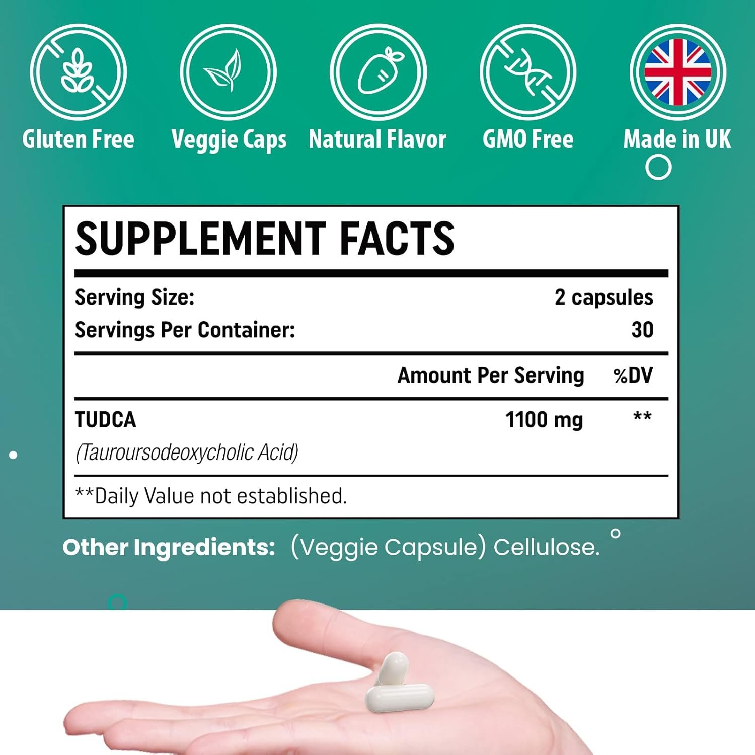 Genogna Tudca Tauroursodeoxycholic ACID 1100 Mg Capsules thumbnail 2